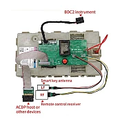 Модуль 38 Yanhua ACDP BMW BDC2