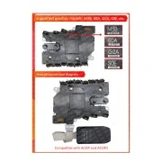 Модуль 43 Yanhua ACDP Nissan 07T geaxbox clone