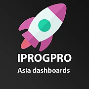 Пакет калькуляторов Asia dashboards